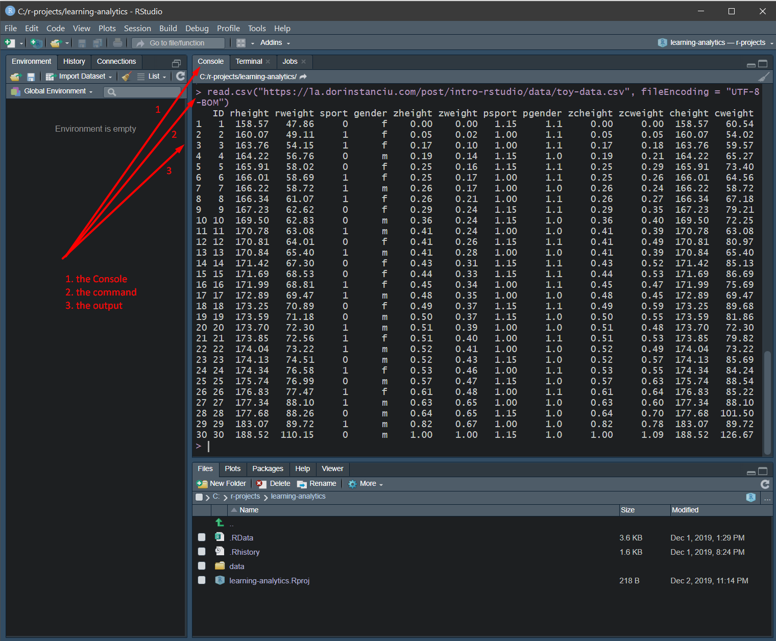 Fig. 8: Getting data into RStudio using command line written in the Console